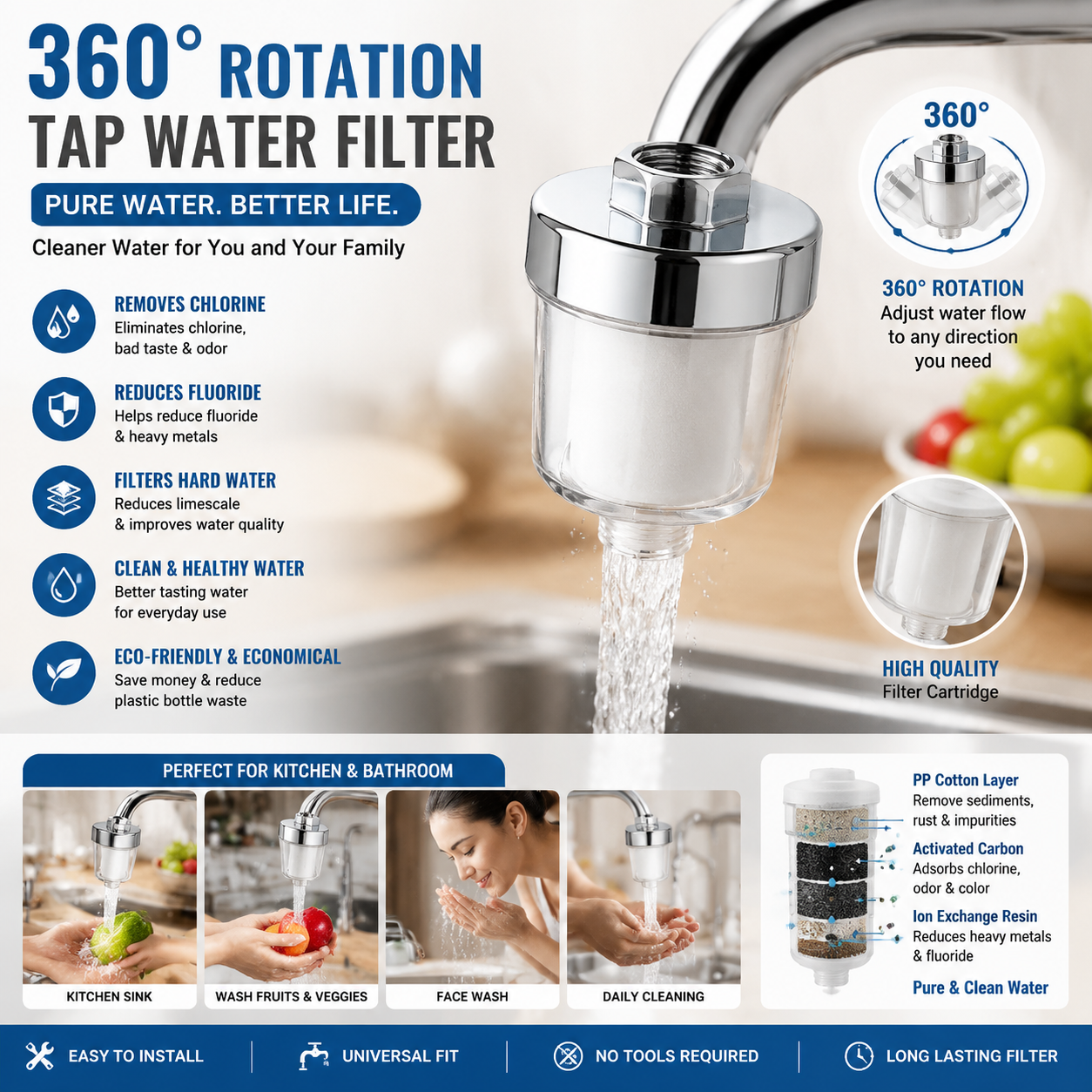 Kitchen & Bathroom Tap Purifier for Chlorine & Hard Water