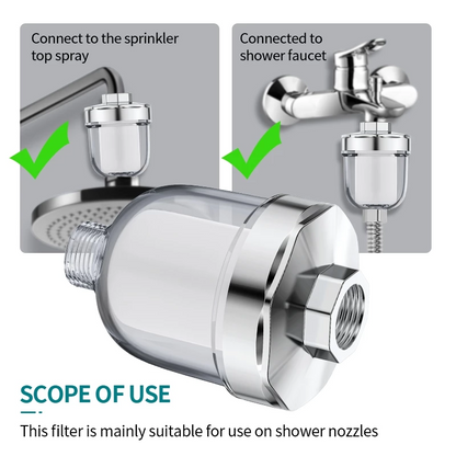 Kitchen & Bathroom Tap Purifier for Chlorine & Hard Water